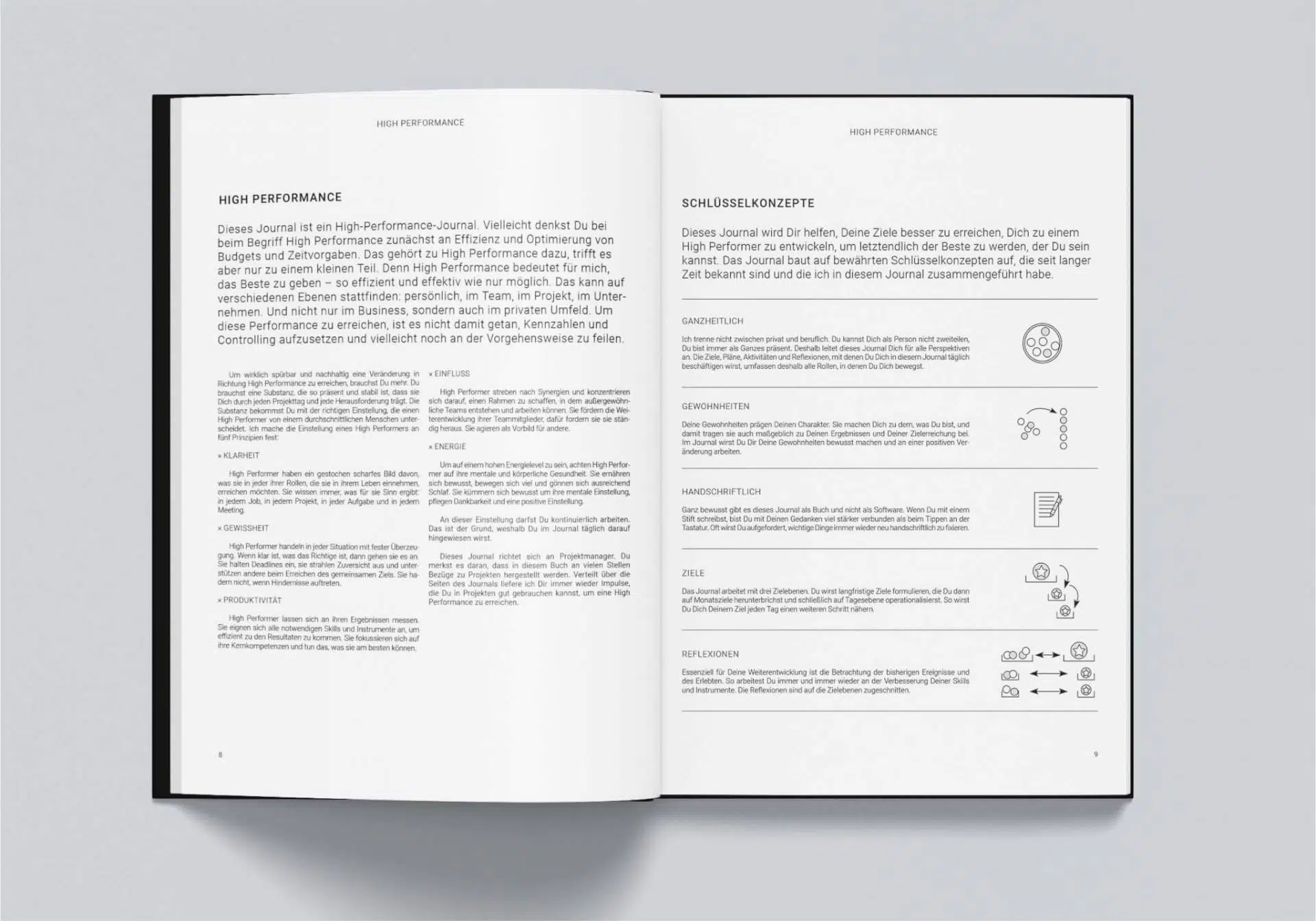 High Performance Project Journal – Bild 2