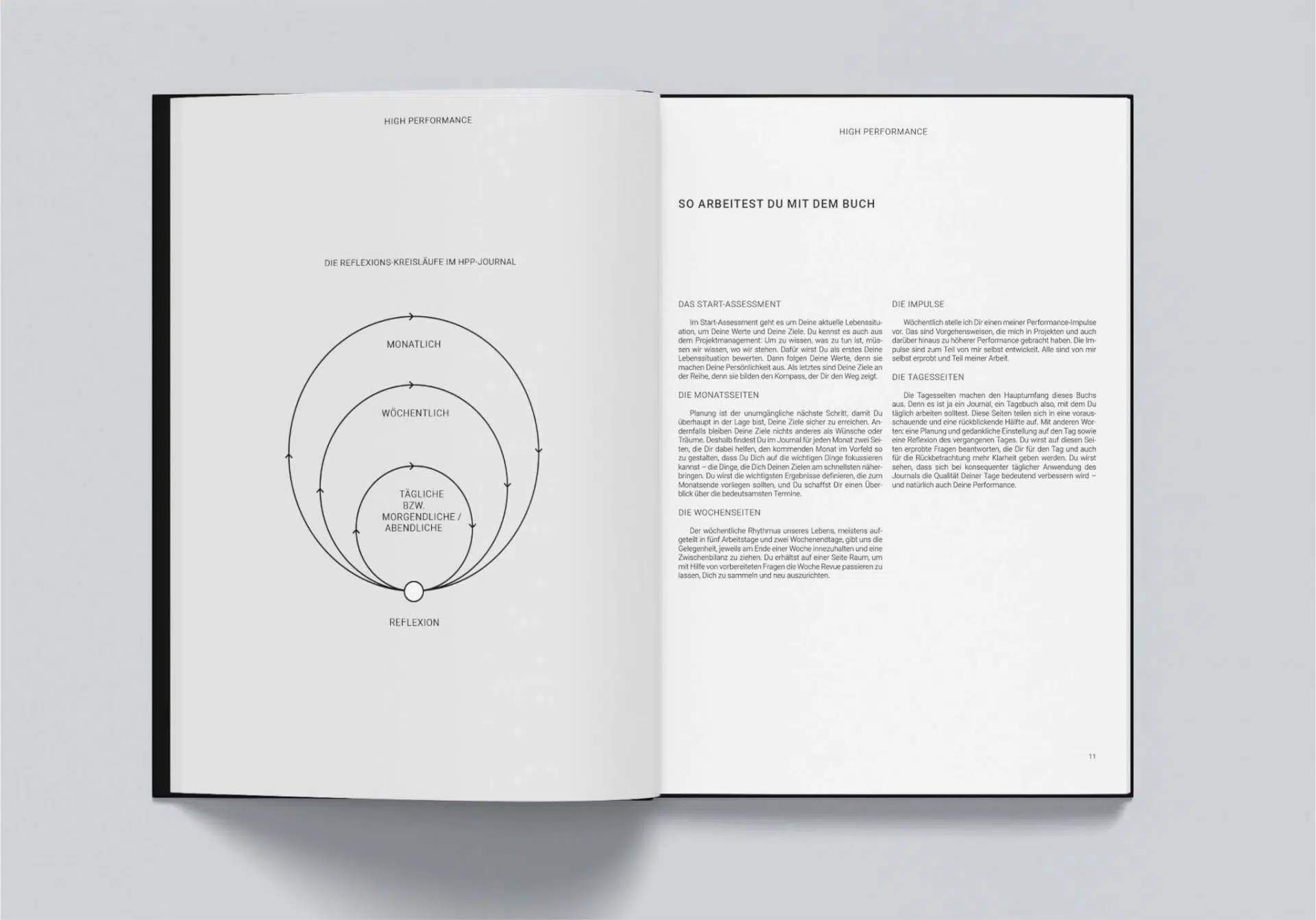 High Performance Project Journal – Bild 3