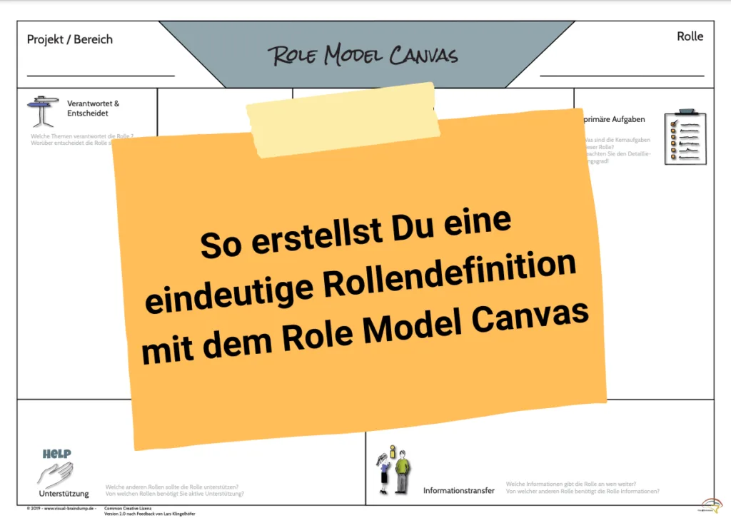 Blogbeitrag-So-erstellst-Du-eine-eindeutige-Rollendefinition-mit-dem-Role-Model-Canvas