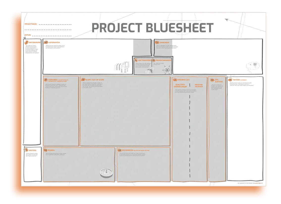 Copargo Project Bluesheet Preview