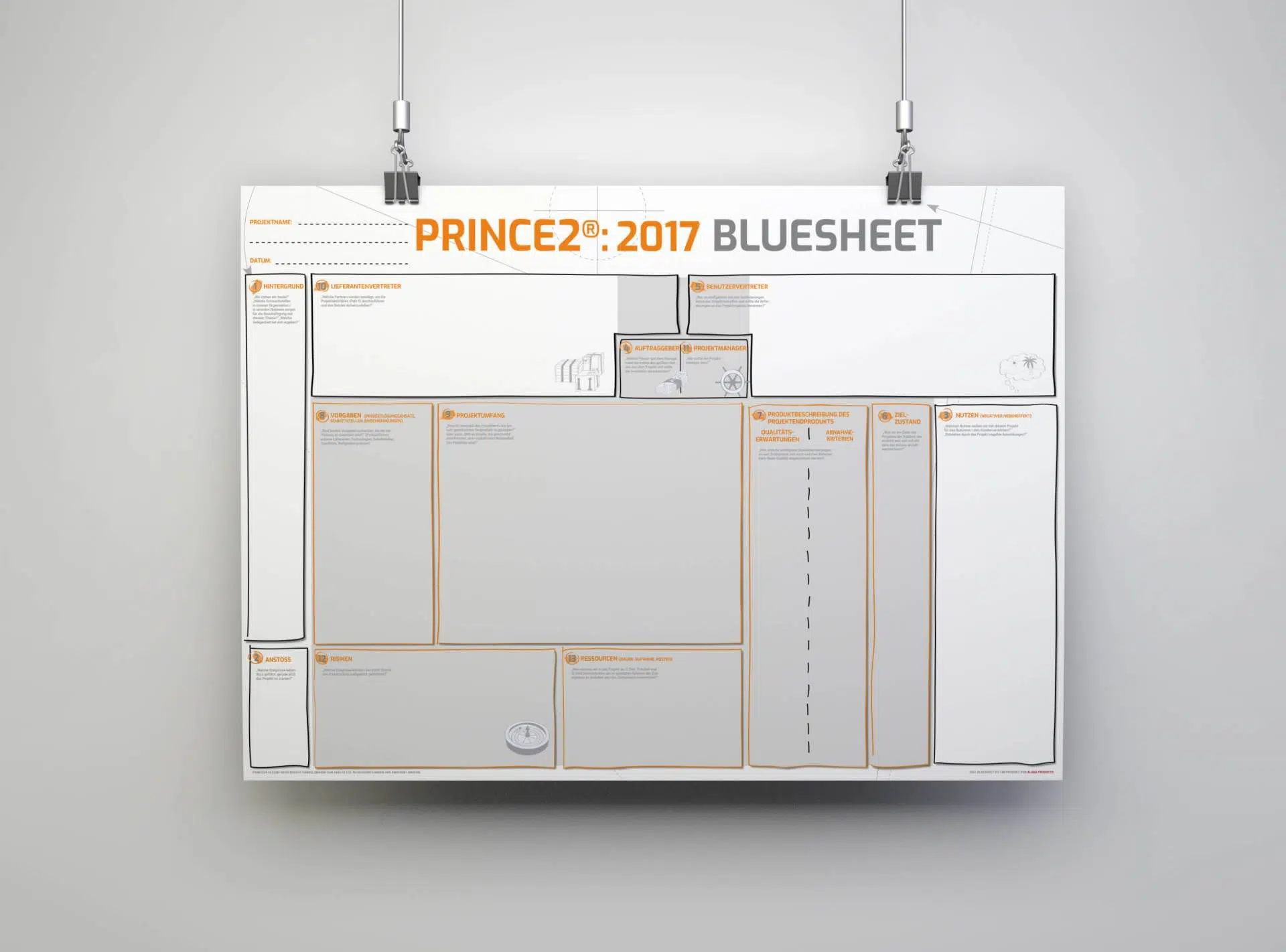 Project Starter PRINCE2 - Basis-Edition – Bild 3