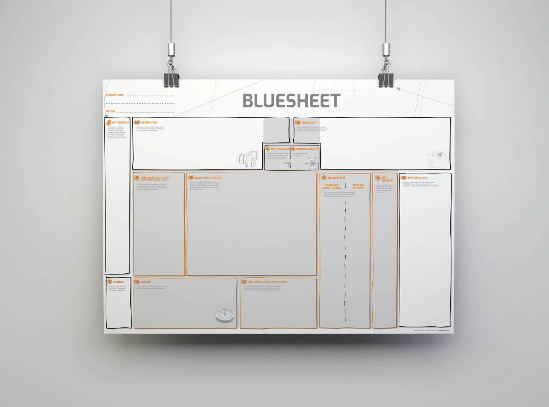 Project Starter - Basis-Edition – Bild 3