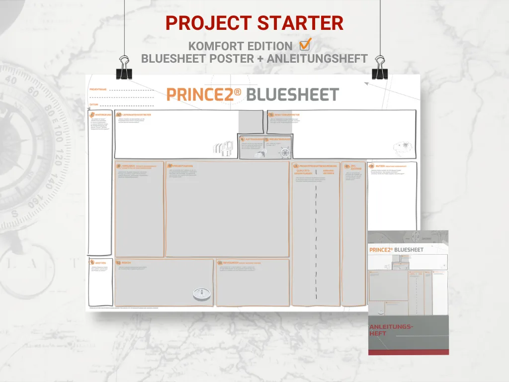 Project Starter PRINCE2 - Komfort-Edition (Bluesheet Poster + Anleitungsheft, gerollt)