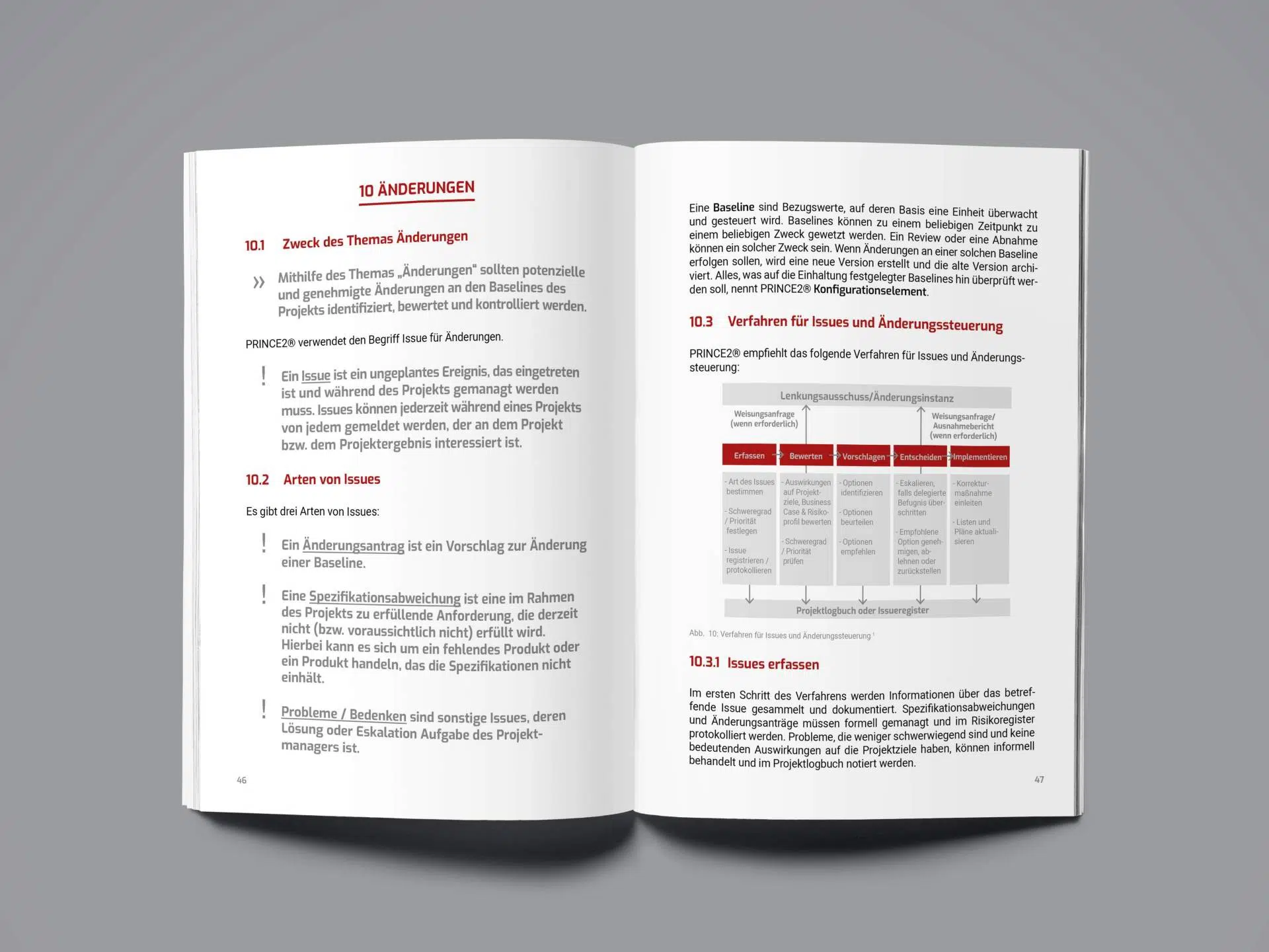 PRINCE2® KURZ & BÜNDIG – Bild 4