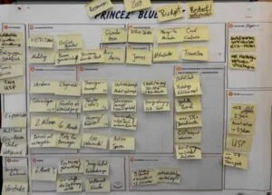 Copargo Project Bluesheet Entstehung 3